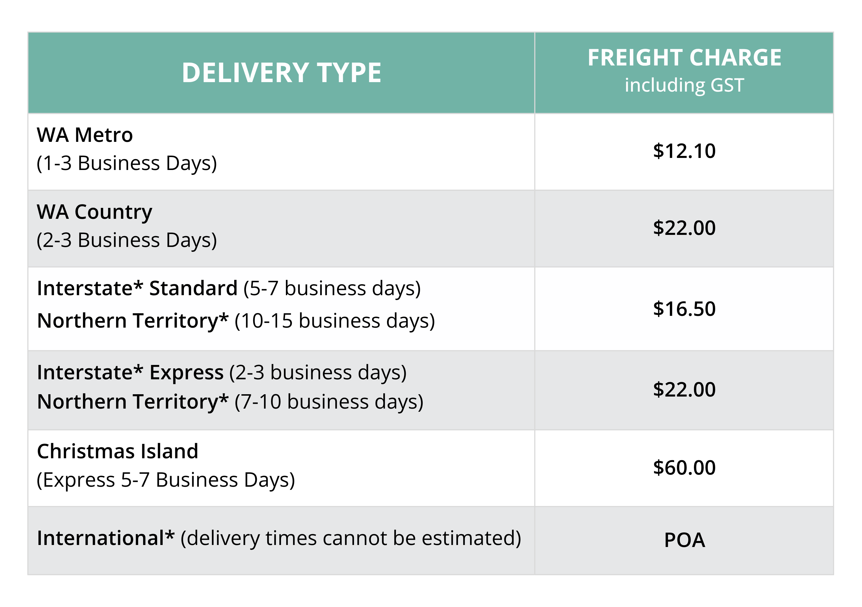 freight-charges-2025